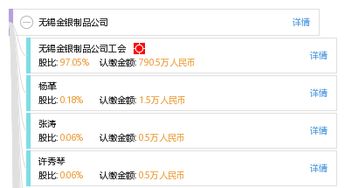 無錫金銀制品公司全方位信息查詢指南