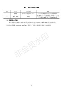 保定市正佳再生資源利用項目竣工環境保護驗收監測報告