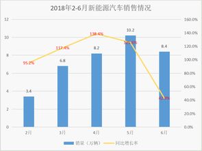 年中觀察 財政補貼逐步退出，環保監測產業如何破局與升級？
