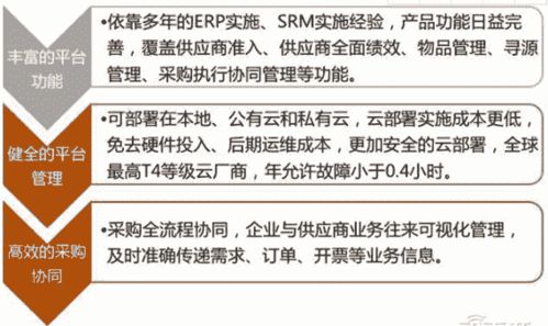 金準數據 2018工業(yè)互聯網發(fā)展趨勢報告中的工業(yè)互聯網數據服務解析